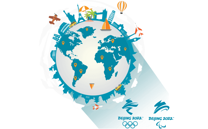 外国网络连接到中国的软件 - GOTOCN